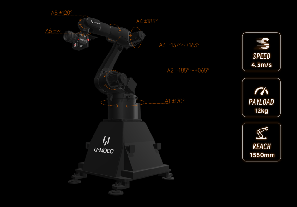 Motion Control Camera System Rental in China | U-moco & G-ka Robotic Arms